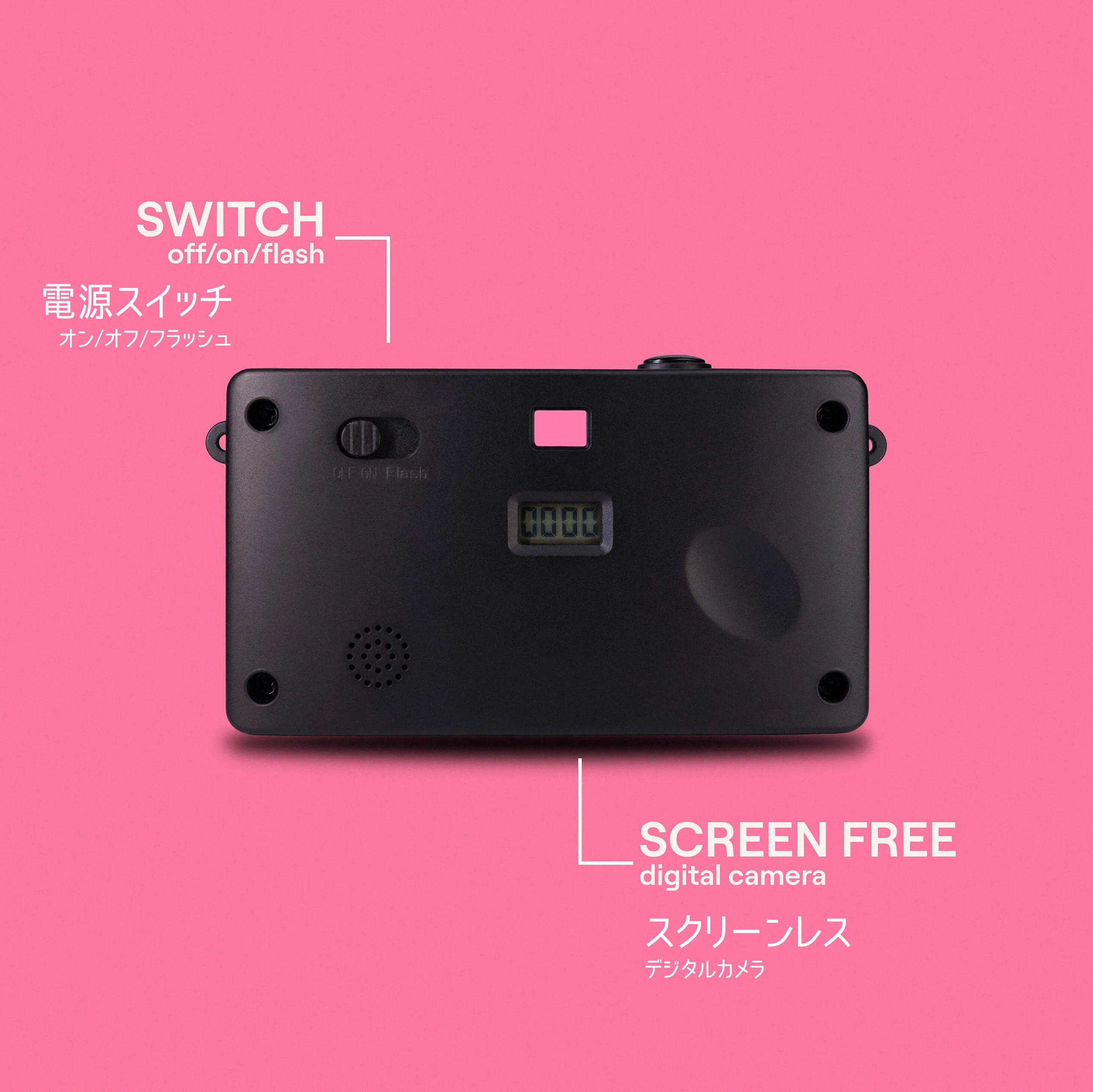 screen-free digital camera