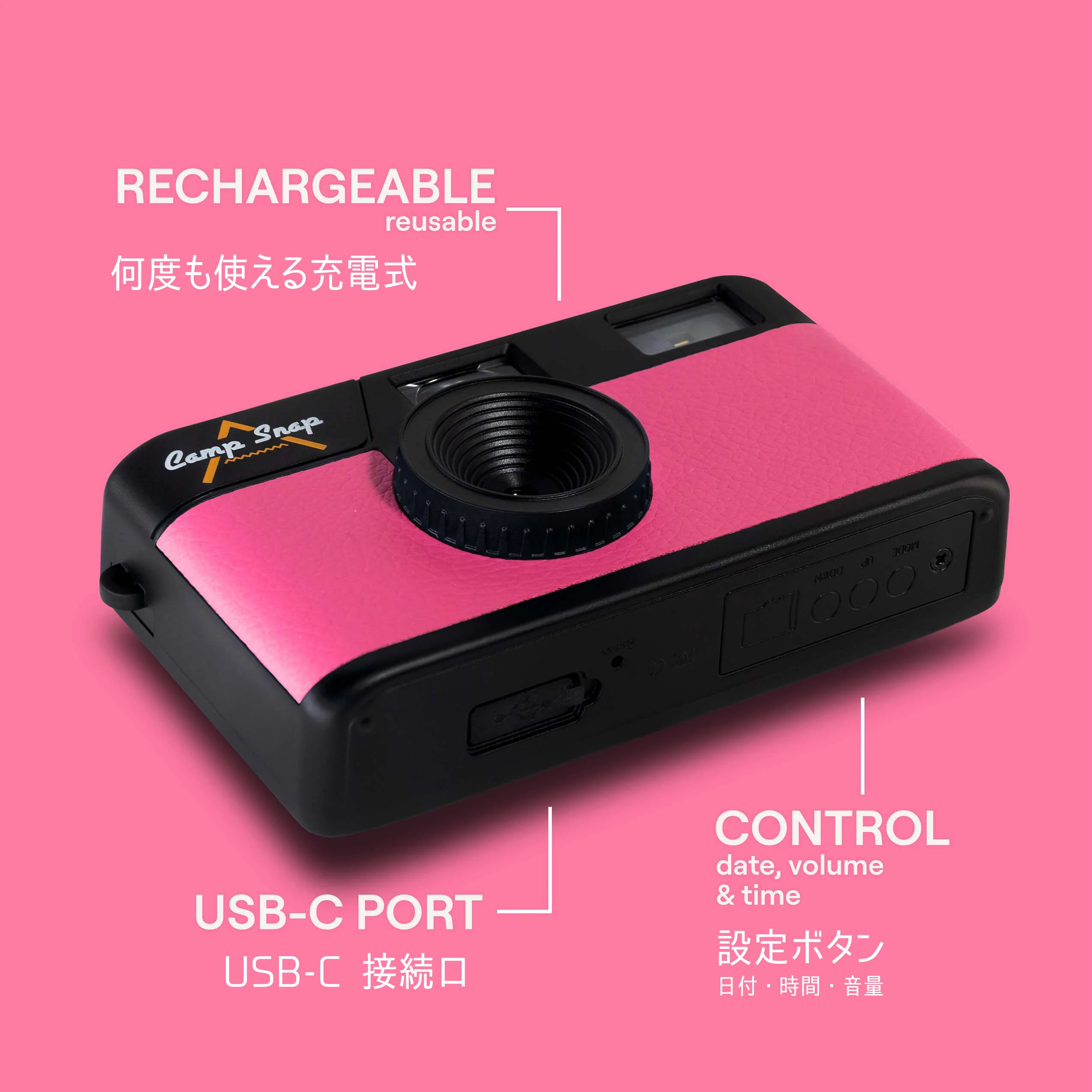 screen-free digital camera